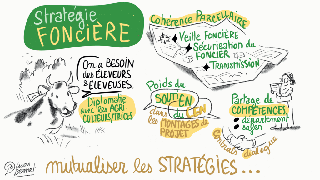 Lison Bernet - Séminaire installation pour la nature - mutualiser les stratégies foncières