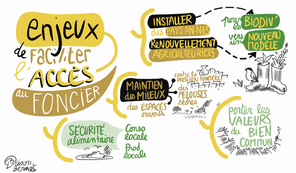 Lison Bernet - Séminaire installation pour la nature - enjeux de faciliter l'accès au foncier